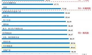 cuba十大强队排名 第24届cuba排名